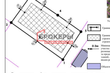 Ведение садоводства, 8 сот.