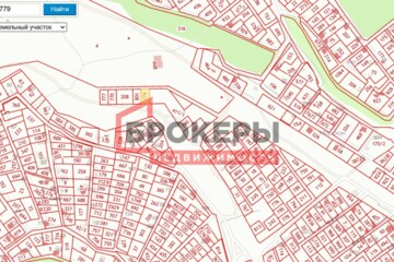 Ведение садоводства, 4 сот.